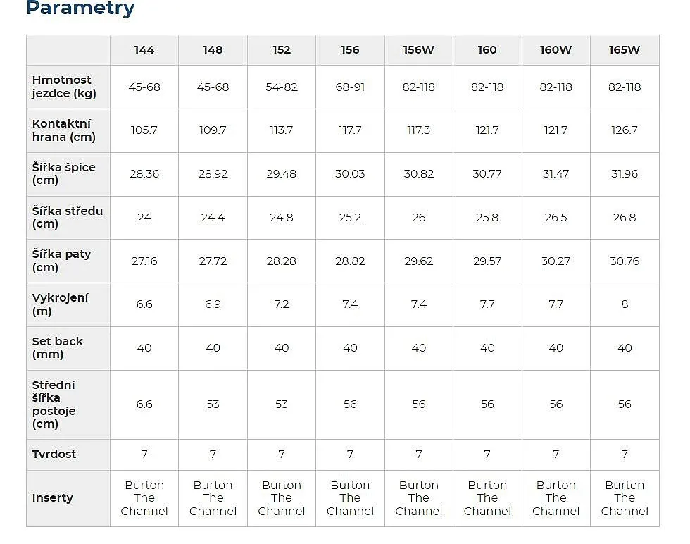 snowboard Burton Family Tree Hometown Hero Wide - No Color